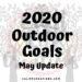 2020 May Monthly Goal Review